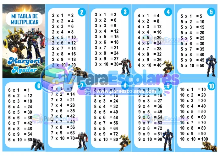 Transformes Tabla de Multiplicar